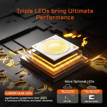 ACEBEAM EC20 EDC Flashlight 18650 USB C Rechargeable Torch 519A High CRI LED 2800 Lumens 340 Meters Multi-color Auxiliary Light