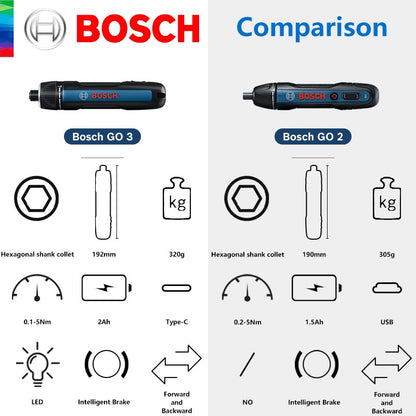 Parafusadeira sem fio BOSCH GO 3 3.6V Bateria de íon de lítio Recarregável Furadeira sem fio com caixa Conjunto de ferramentas profissionais Bosch go3