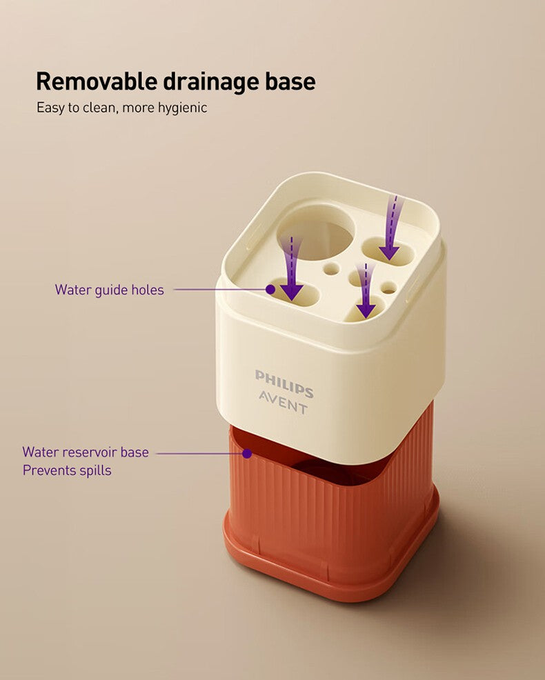 Avent Baby Feeding Bottle Cleaning Set Kitchen Cleaning Tool For Feeding Bottle