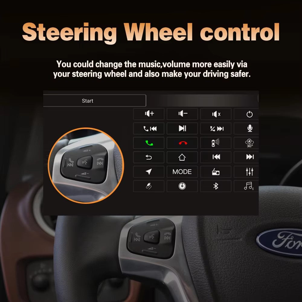 Rádio Android 15 Para Renault Koleos Megane 4 Samsung SM6 Talisman 2017 - 2019 Carro Multimídia carplay sem fio auto 5G WiFi GPS