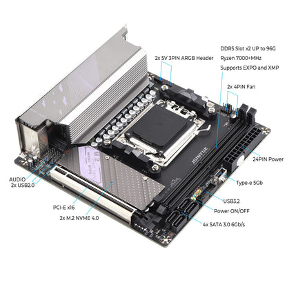 JGINYUE AM5 Motherboard supports AMD Ryzen 7000 series CPU processors DDR5 dual channel Memory RAM ITX B650i Night Devil
