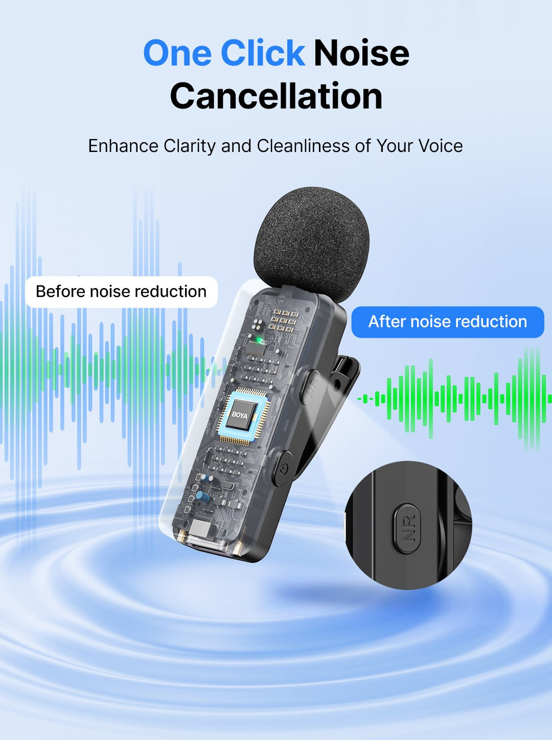 BOYA BY-V3 Microfone de Lapela Sem Fio com Cancelamento de Ruído Recarregável para iPhone Android Câmera Transmissão ao Vivo Vlogging