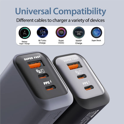 150W Fast Charging 3 Ports Mobile Phone Charger QC3.0 USB Type C Chargers Dual PD USB Wall Adapter EU/US Plug for iPhone Samsung