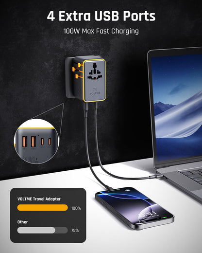 Adaptador de Viagem Universal VOLTME PD 100W USB C Duplo + USB-A com Tomada AC Carregador de Celular Carregador PD para iPhone 16 15 Xiaomi