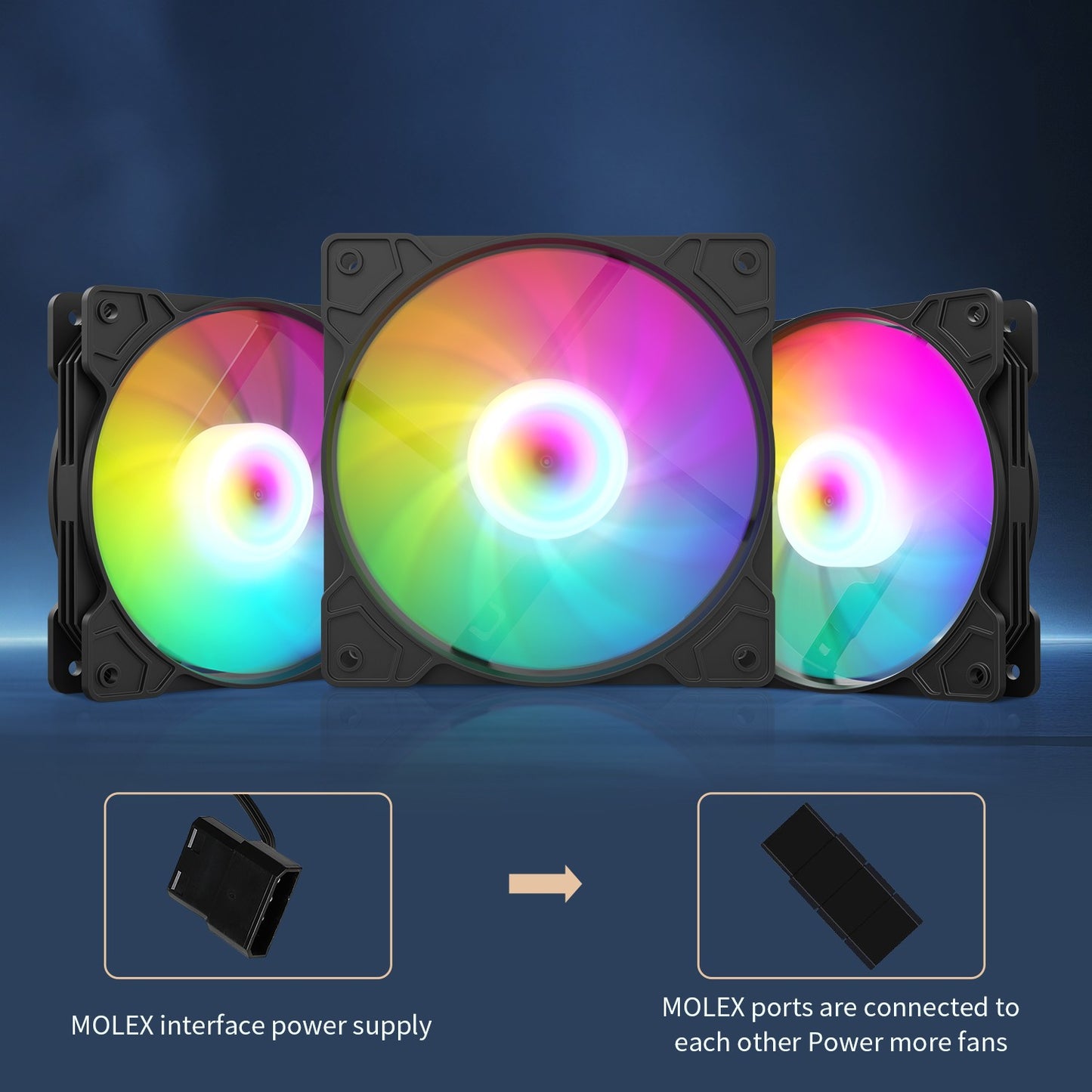 Ruix Casing Fans RX-134 PC Case Fan 120mm Gabinete Fans Fixed RGB Gaming 12V Molex Computer Gamer Cooling Ventilador