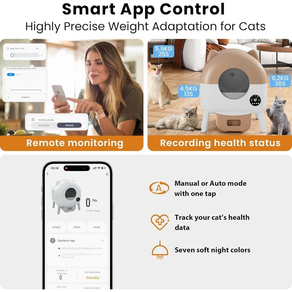 Caixa de Areia Inteligente de Grande Capacidade para Vários Gatos, Autolimpante, Controle de Odor, Habilitada para Aplicativo, Branca