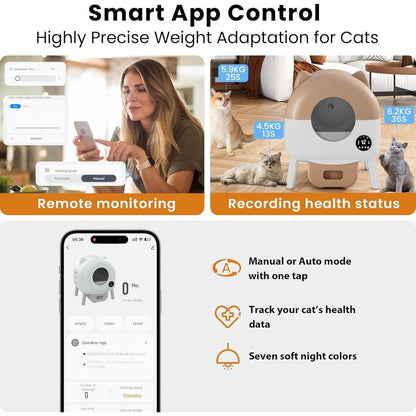 Caixa de Areia Inteligente de Grande Capacidade para Vários Gatos, Autolimpante, Controle de Odor, Habilitada para Aplicativo, Branca