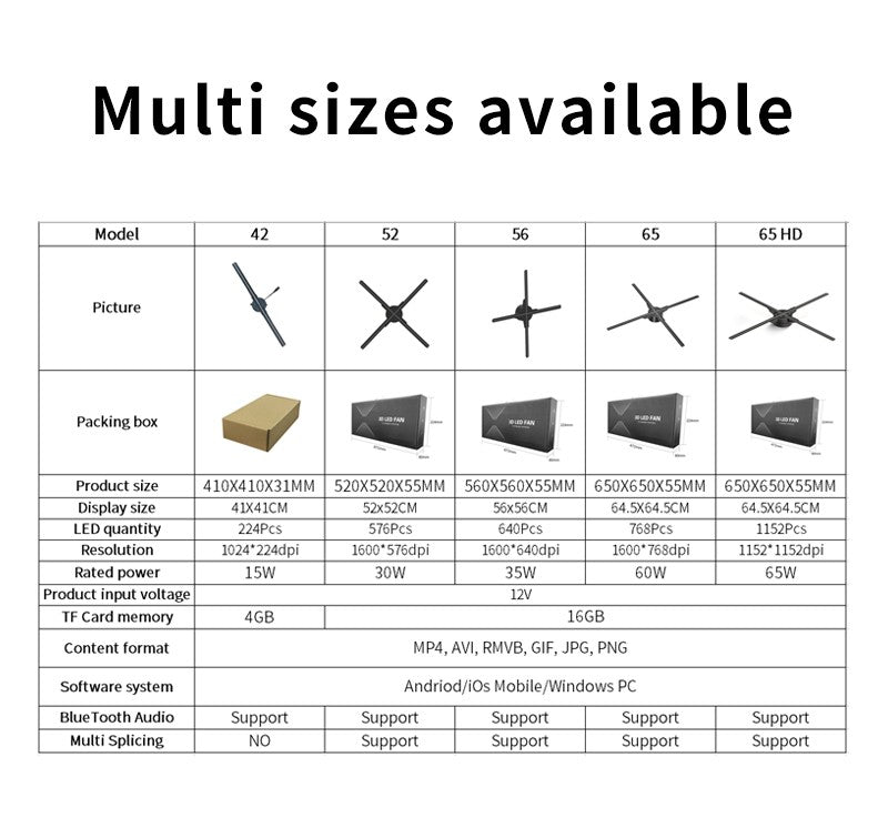 42CM/52CM/56CM/65CM 3D Holographic LED Fan Display for Advertising/Shop/Wedding High Brightness Custom Logo DIY Projector