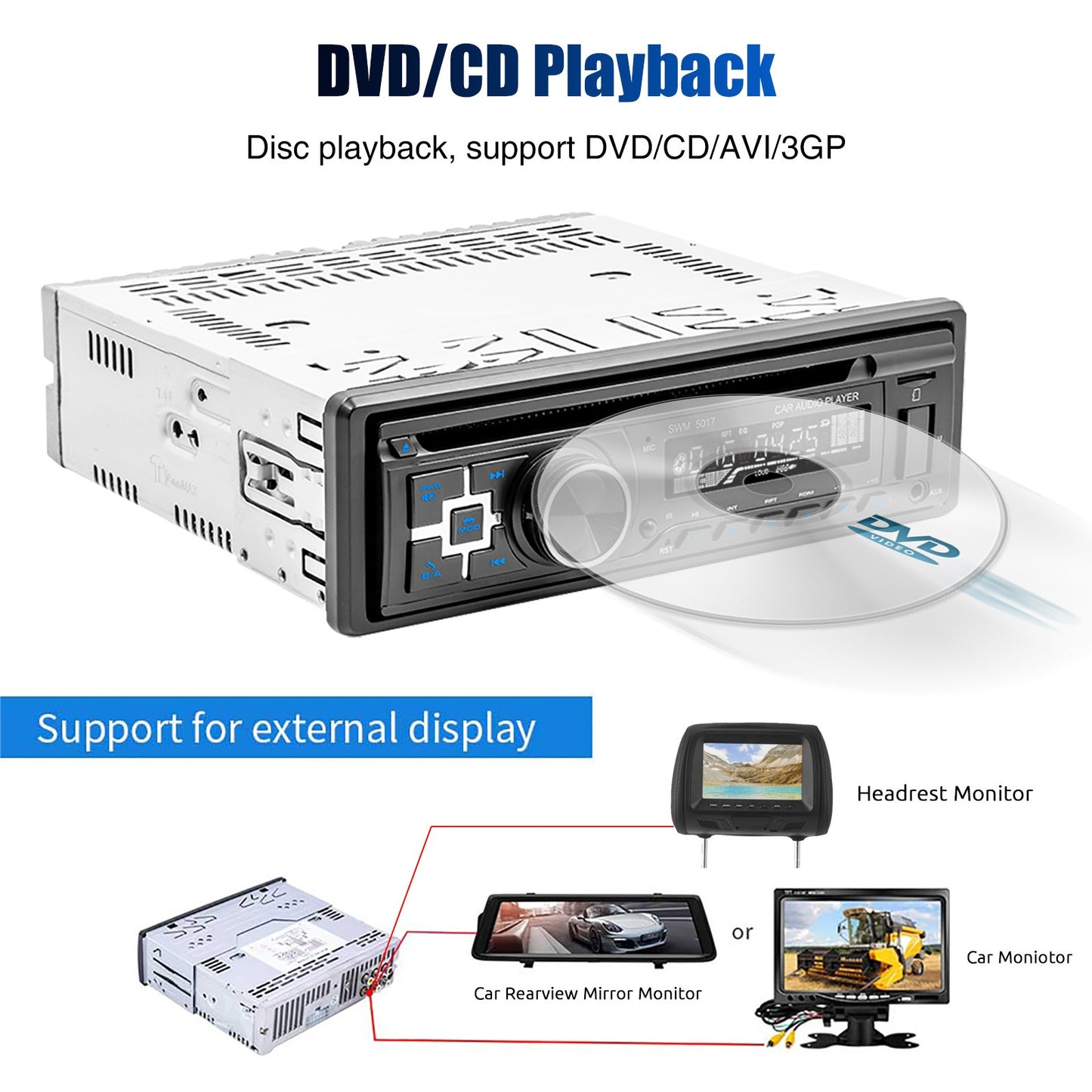 ESSGOO Universal CD DVD Player Car Stereo Head Unit USB/SD TF AUX Bluetooth 4.0 Handsfree Single 1 DIN In-Dash FM Radio MP3