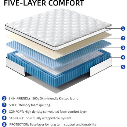 Softa Queen All-in-One Adjustable Bed Frame with 12" Gel Memory Foam Hybrid Mattress, Electric Bed with Upholstered Headboard &