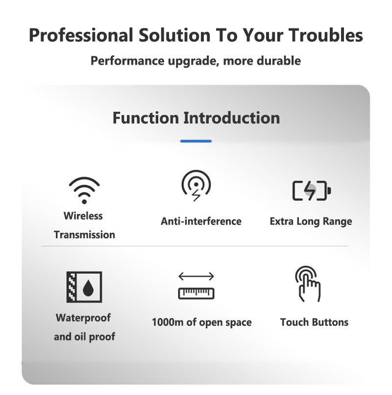 Wireless Restaurant Pagers Calling System 16 Coasters Buzzer Vibrator Bell Receivers For Food Truck Bar Coffee Fast Food Hotel