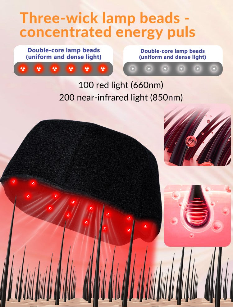 660NM 850NM Hair Growth Red Light Therapy Cap Device Near Infrared LED Helmet for Prevant Loss Relief scalp Home Use Beauty Tool