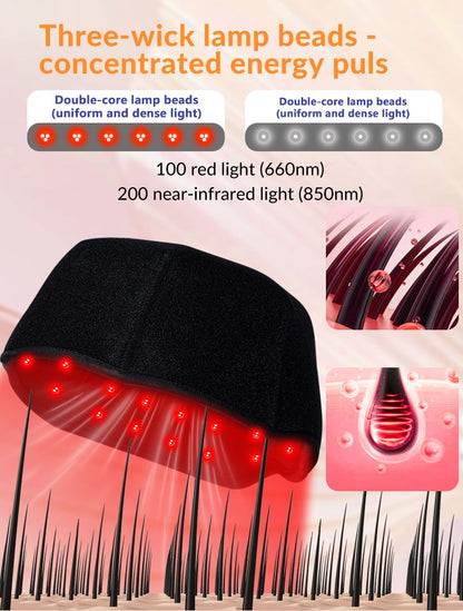 660NM 850NM Hair Growth Red Light Therapy Cap Device Near Infrared LED Helmet for Prevant Loss Relief scalp Home Use Beauty Tool