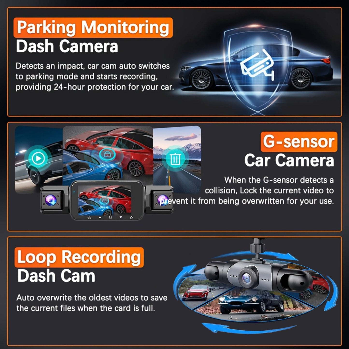 4 Channel Dash Cam 360° Car Video Recorder Black Box with Night Vision 24/7 Parking Monitor G-Sensor Loop Recording auto parts