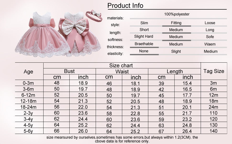 LZH Baby Girl Dress Newborn Clothes Princess Dress+Headwear For Toddler Birthday Wedding Christening Infant Party Christmas Gown