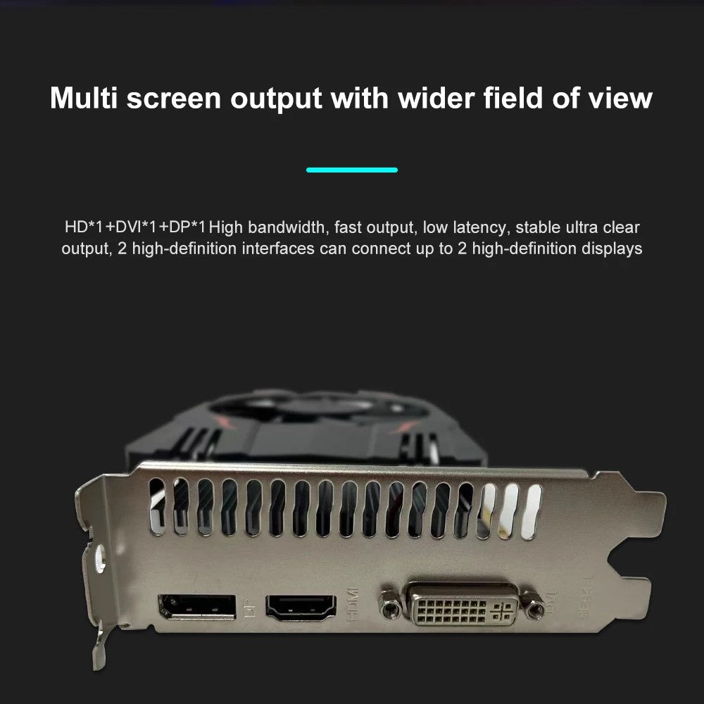 896 Stream Cores, 14nm FinFET Technology SEJISHI AMD RX560 4GB GDDR5 Graphics Card