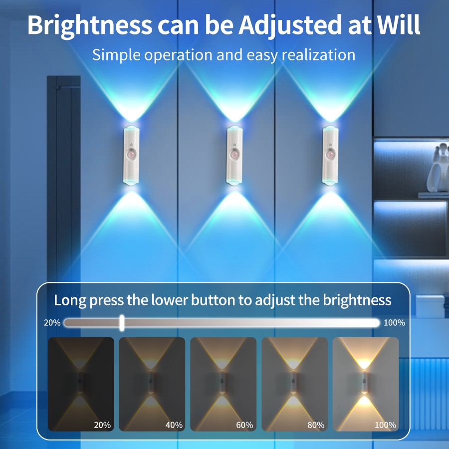 Smart RGB Gradient Wall Light Motion Sensor Magnetic Rechargeable Wall Sunset Lamp for Bedroom Closet Garden Room Decoration