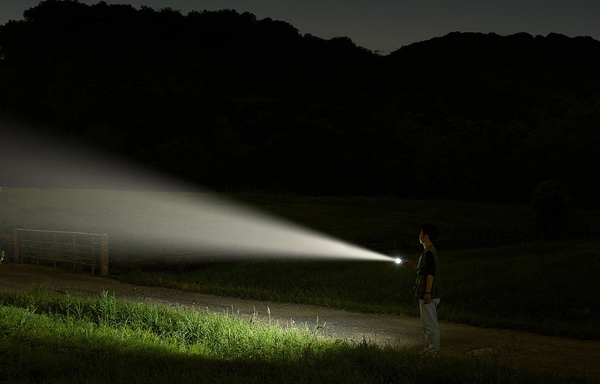 XIAOMI MIJIA Multifunctional Portable Flashlight?Lightweight And Portable?30h Ultra-long Battery Life?1000 Lumens Strong Light