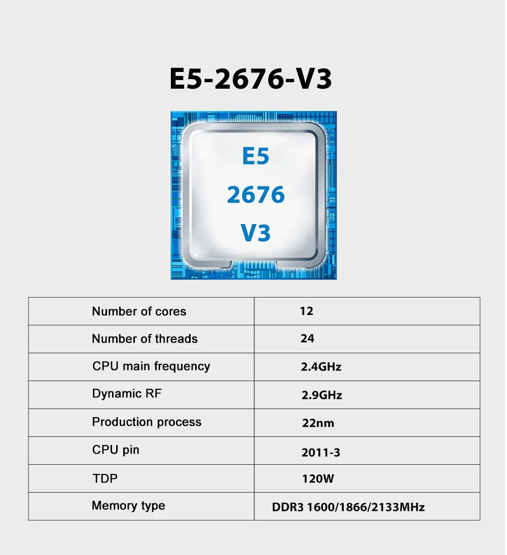 Conjunto de Placa-mãe SOYO X99 D3 Gaming com CPU Intel LGA2011-3 E5 2676 V3 Memória RAM ECC DDR3 8GB*1 Componentes de computador M.2 NVME