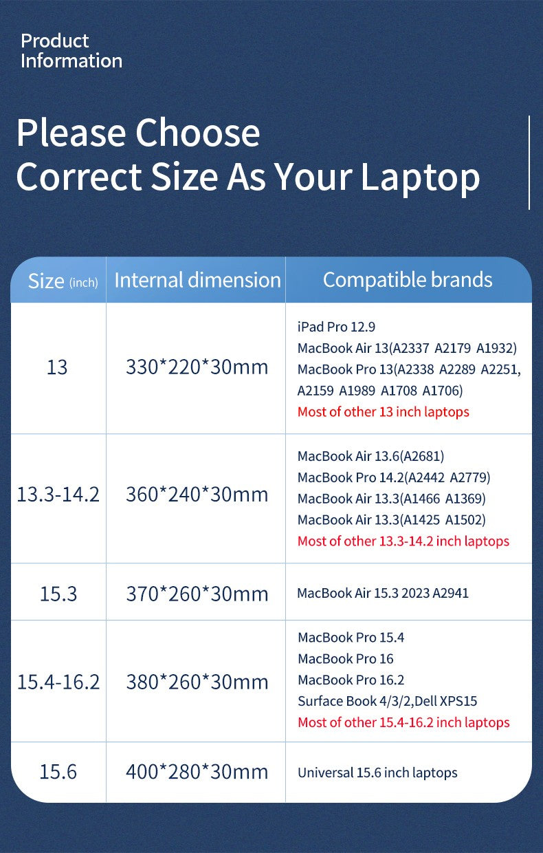 WIWU Waterproof Laptop Sleeve for MacBook Pro 14 2023 A2779 Laptop Bag Case for MacBook Air 13 Fashion Notebook Bag 14 15.6 inch