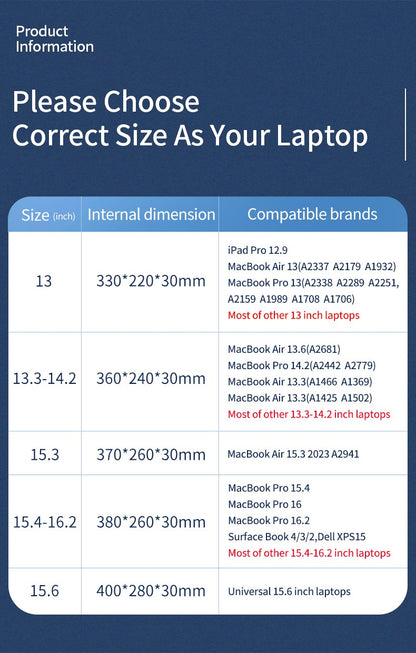 WIWU Waterproof Laptop Sleeve for MacBook Pro 14 2023 A2779 Laptop Bag Case for MacBook Air 13 Fashion Notebook Bag 14 15.6 inch