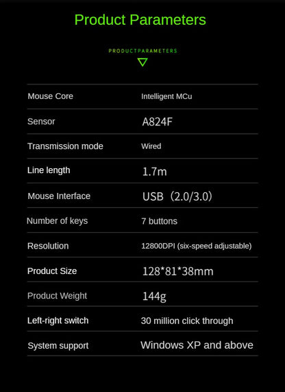Hot Selling Mechanical Wired Gaming Mouse 9 Keys Macro Definition 12800DPI RGB Backlit Gaming Computer Mouse for Laptop Desktop