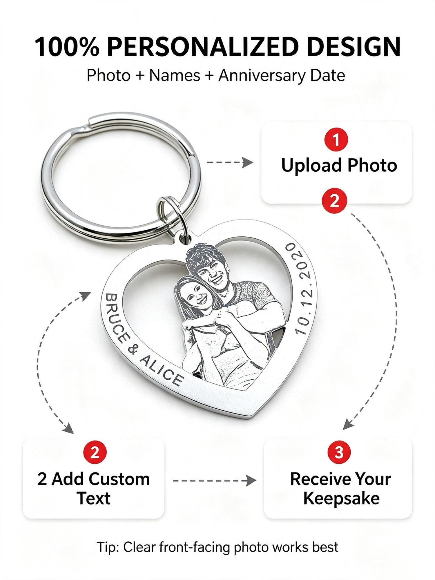 ?Customized Product?Personalized Stainless Steel Heart-Shaped Keychain - Customizable with family and couple photos, text, and date - Valentine's Day/Christmas gift - A memorable keepsake gift for family, couples, and pets