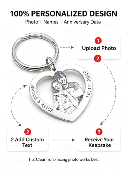 ?Customized Product?Personalized Stainless Steel Heart-Shaped Keychain - Customizable with family and couple photos, text, and date - Valentine's Day/Christmas gift - A memorable keepsake gift for family, couples, and pets