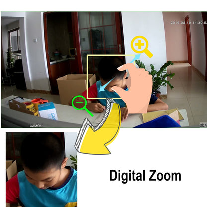 5MP 1080P Wifi IP Camera Dome Indoor Cctv Security Surveillance NightVision Infrared  Video Wireless Home Cam Onvif CamHipro