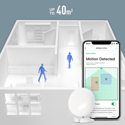LinknLink Smart Home Bridge Sensor de Presença de Emoções, Sensor de Movimento Inteligente WiFi com Radar mmWave, IR, Funciona com Alexa e Google Home
