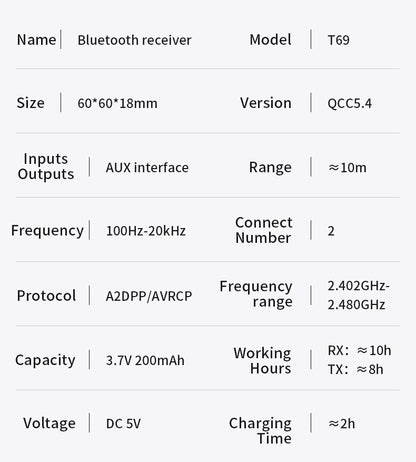Tebe aptX/aptX-Adaptive Bluetooth 5.4 Audio Receiver Transmitter R/L 3.5mm Aux Wireless Music Adapter for TV Car Headphones