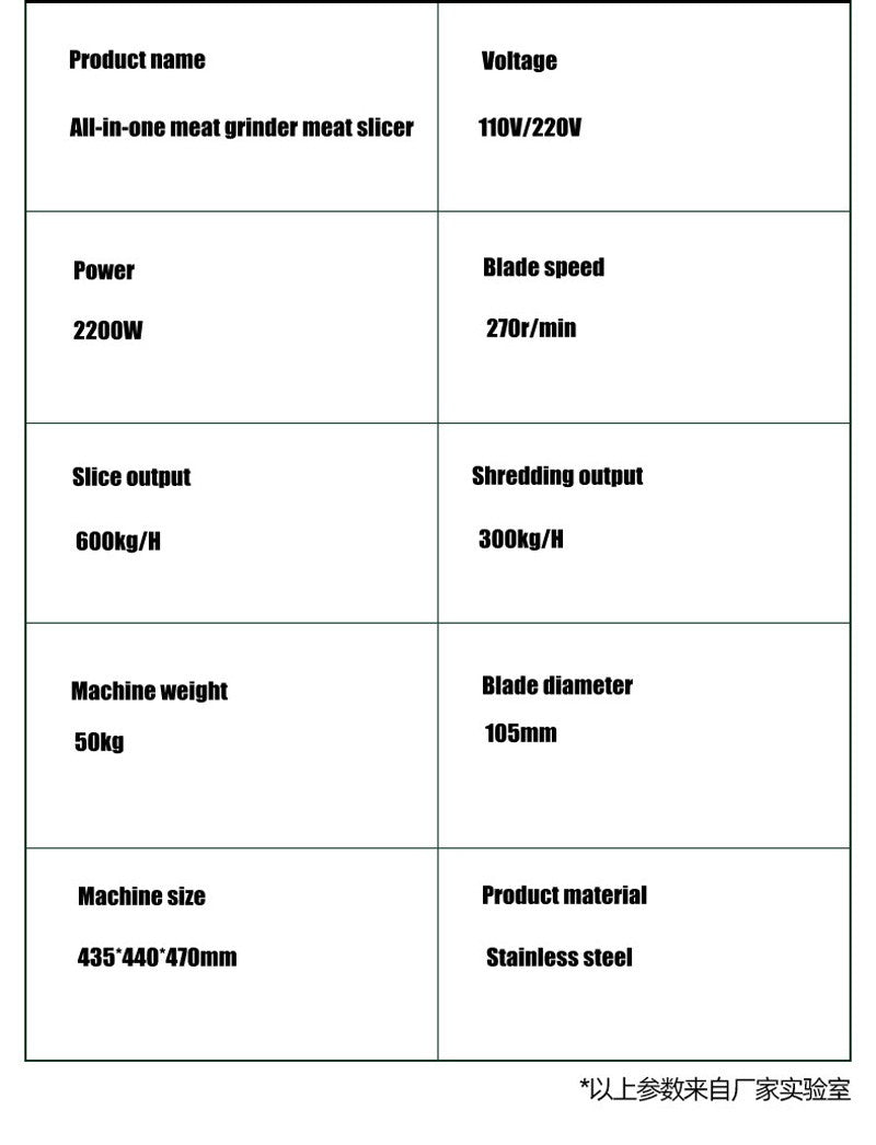 Moedor de carne elétrico de uso intenso de 120 kg/h, 110 V 240 V, para restaurante, açougue, cozinha, máquina de moer salsicha e carne bovina