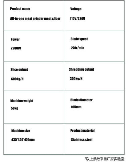 Moedor de carne elétrico de uso intenso de 120 kg/h, 110 V 240 V, para restaurante, açougue, cozinha, máquina de moer salsicha e carne bovina