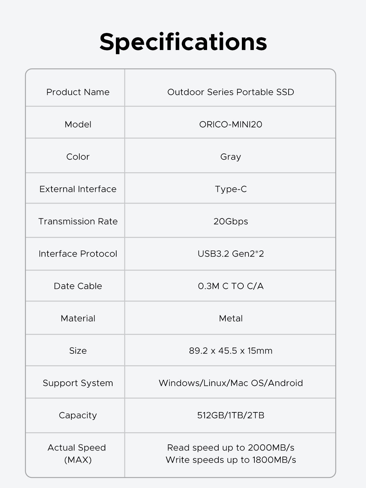 ORICO Portable SSD Up to 2000 MB/s USB 3.2 Gen 2 x 2 External Solid State Drive Water and Dust Resistance for Outdoors Zinc Allo