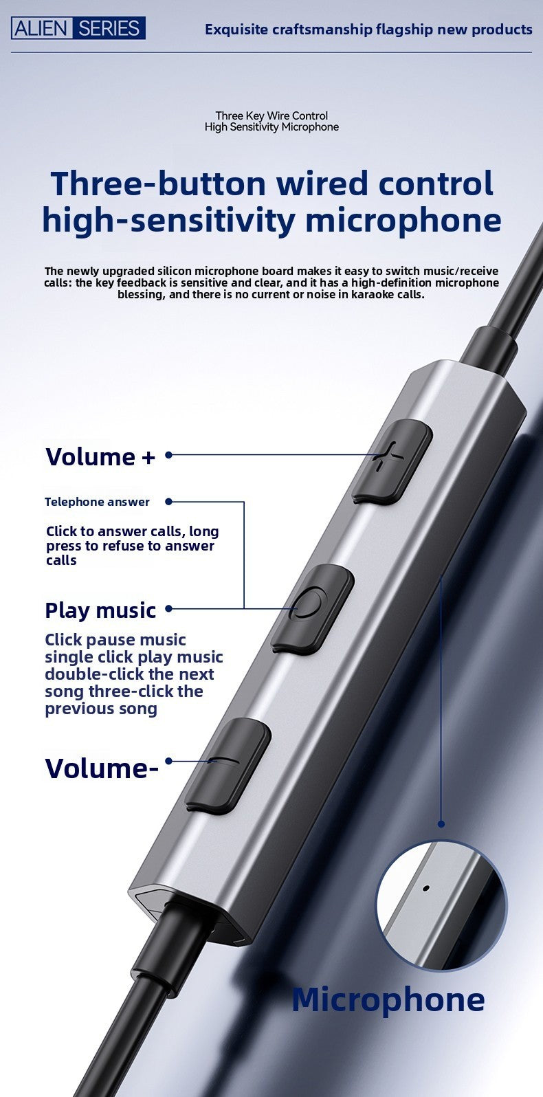Fone de Ouvido com Fio Tipo-C Para Samsung Galaxy S25 S24 S23 S22 21 Ultra Plus Fone de Ouvido Intra-auricular de 3,5MM HiFi Bass Estéreo para Jogos