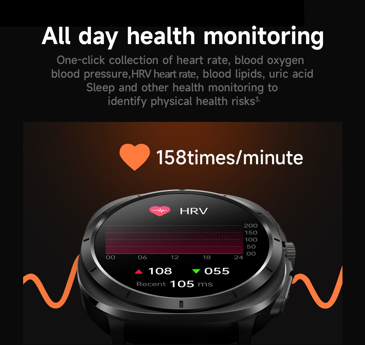 Novo Relógio de Saúde Ácido Úrico Pressão Arterial Oxigênio no Sangue Análise Corporal Gordura Corporal Smartwatch ECG+PPG Chamada Bluetooth Relógio Mulheres Homens
