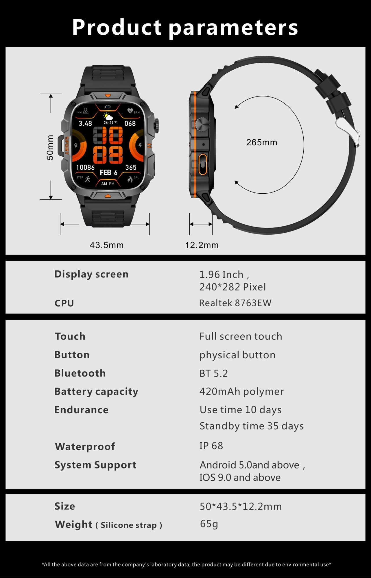 2025 Novo Para Xiaomi Militar Grau Smart Watch Masculino Tela AMOLED de 1.96" 5ATM À Prova D'Água Esportes Rastreador de Fitness Chamada BT Smartwatch