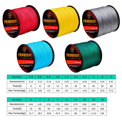 Linha PE Trançada Dyneema de 8 fios para Pesca em Rochas/Mar 0.1mm-1.0mm 6LB-300LB Linha Principal para Isca Multifilamento Livre de Emaranhados Fio PE Trançado