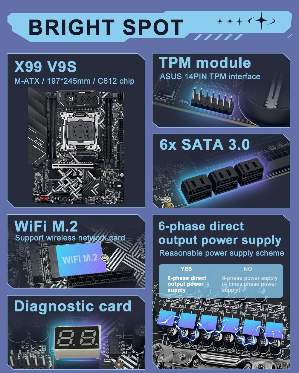 MACHINIST X99 V9S Motherboard Support TPM2.0 LGA 2011-3 Xeon E5 cpu DDR4 RAM C612 chip with 3*NVME M.2 slot SATA3.0 USB3.0