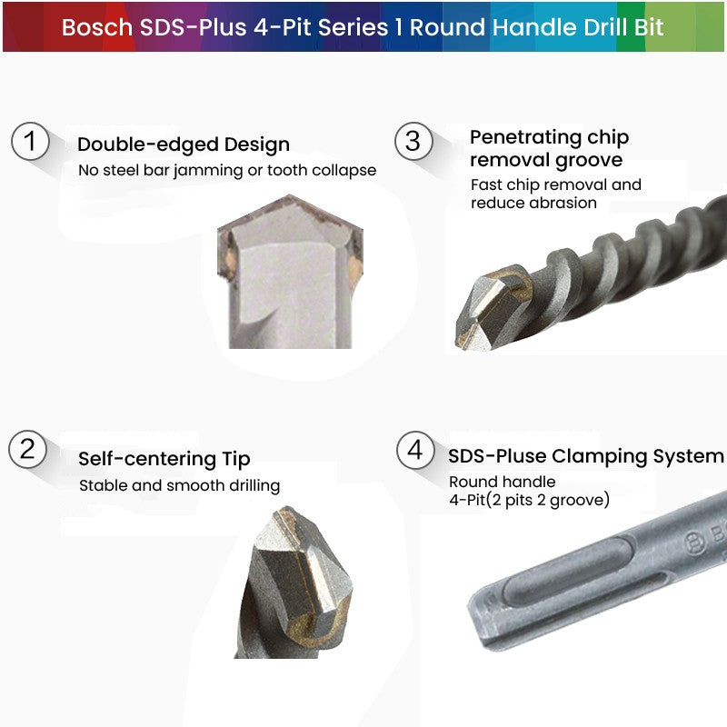 Conjuntos de Brocas Bosch SDS Plus para Martelete para Concreto Diâmetro 6-12mm Cabo Redondo Acessórios para Martelete Perfurador