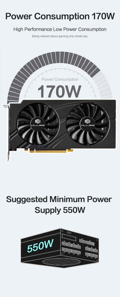Placa de Vídeo MLLSE RTX 3060 12GB GDDR6 192Bit PCI Express 4.0 ×16 8Pin GPU NVIDIA Placa de Vídeo para Jogos Rtx 3060