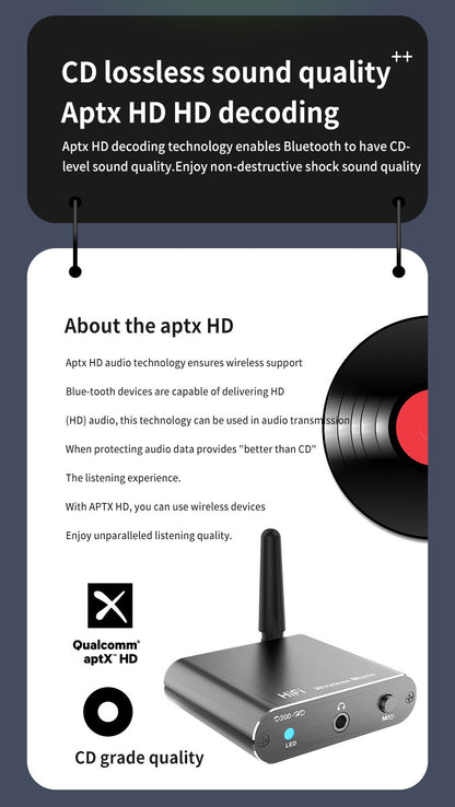 Qualcomm APTX-HD Bluetooth 5.2 Audio Receiver Hifi Stereo Music CD-Quality Sound 3.5mm AUX Coaxial Optical Fiber Wirelss Adapter