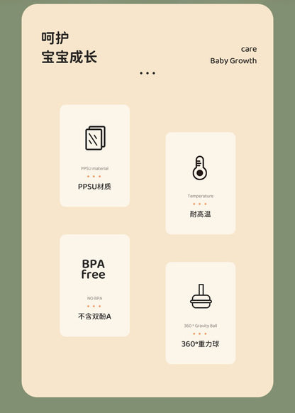 ? Minitutu ?New flip wide mouth PPSU baby bottle/drop and high temperature resistant baby bottle with child lock