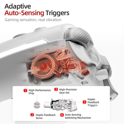 Beitong Kunpeng 70 Elite: AI-Enhanced Wireless Controller with Adaptive Triggers for Switch 2, PC, Mobile & Teams