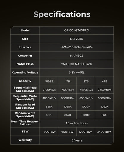 ORICO NVMe 2.0 SSD Interno de Estado Sólido TLC PCIe Gen4 M.2 2280 7450MB/s para Workstations de Computação de Alto Desempenho e PlayStation
