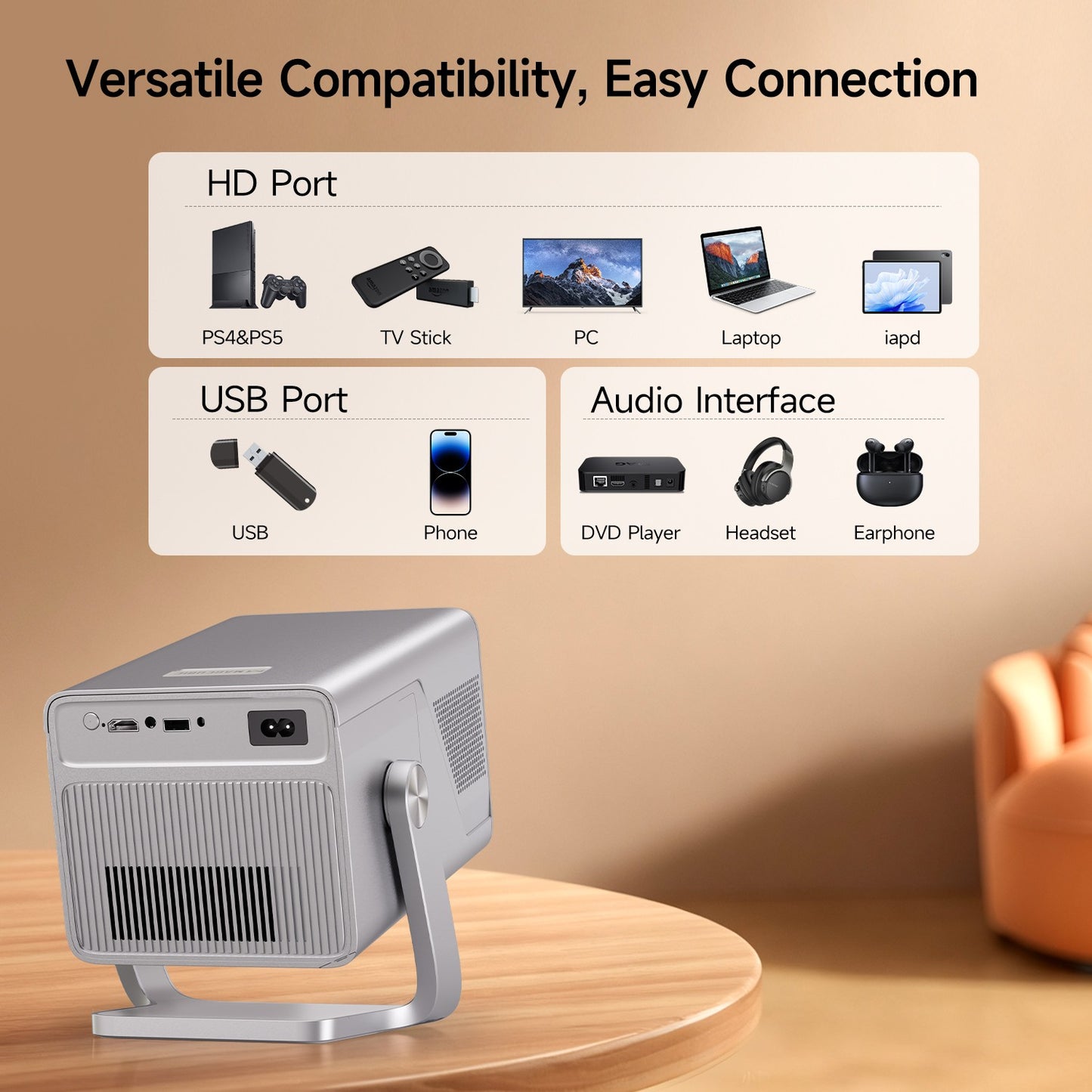 Magcubic 8K Support HD 1080P 1000ANSI X7 Projector With 5W Speaker Android 14 WiFi6 BT5.4 Outdoor Video Home Theater Projector