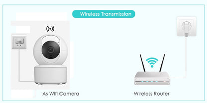 Security Protection PTZ WIFI Camera Wireless Auto Tracking Cctv IP Video Surveillance Night Vision Cloud Smart Home Cam Icsee