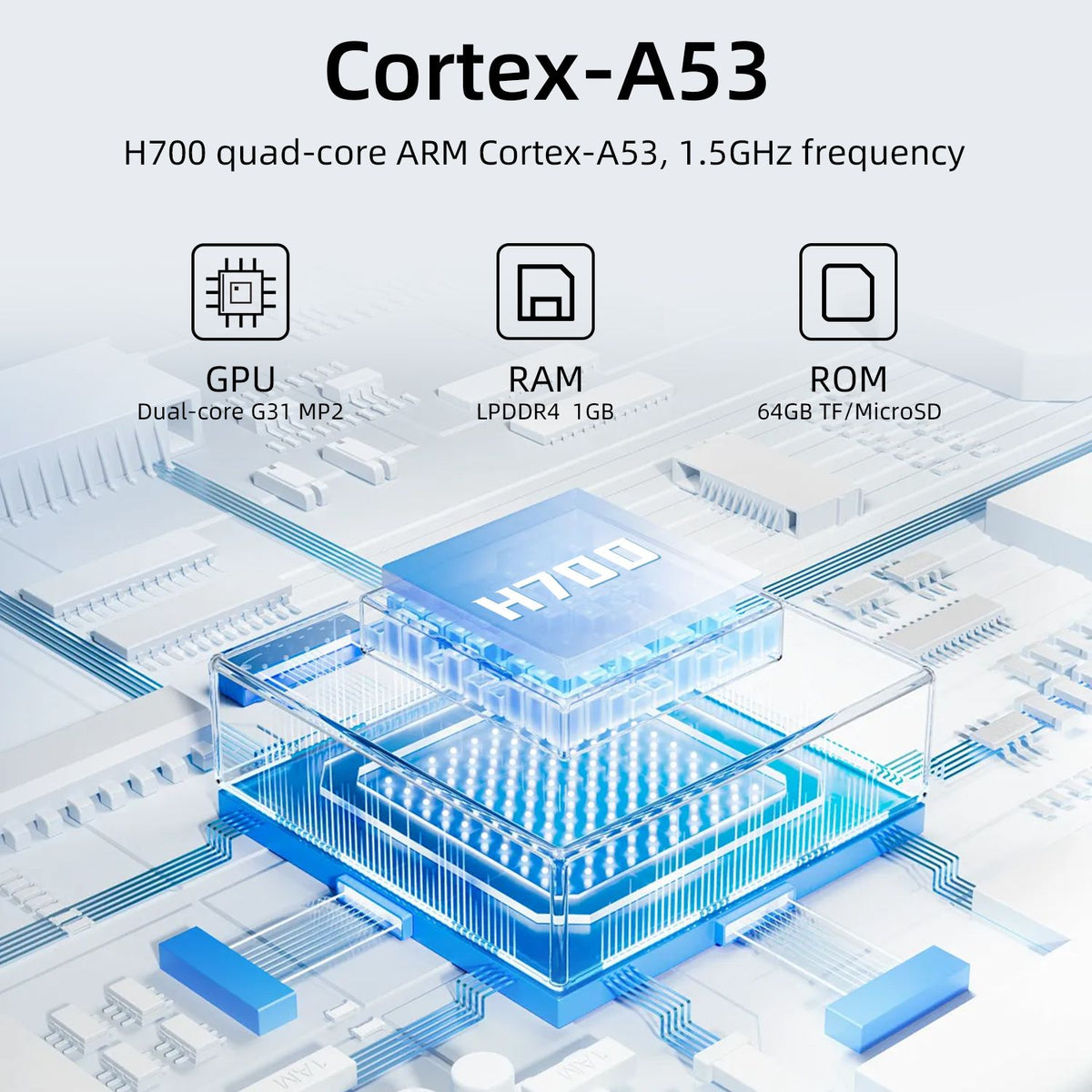 ANBERNIC RG35XX PRO Vertical Retro Gaming Console 3.5" IPS OCA Screen Linux 64-bit True Dual Joysticks Vibration Motor RixelHK