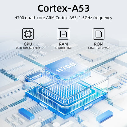 ANBERNIC RG35XX PRO Vertical Retro Gaming Console 3.5" IPS OCA Screen Linux 64-bit True Dual Joysticks Vibration Motor RixelHK