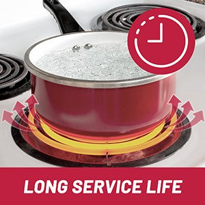 W10196405 W10196406 Stove Burner Drip Pans for Electric Stove Top-Compatible with Whirlpool Electric Range-Thickening to Prevent